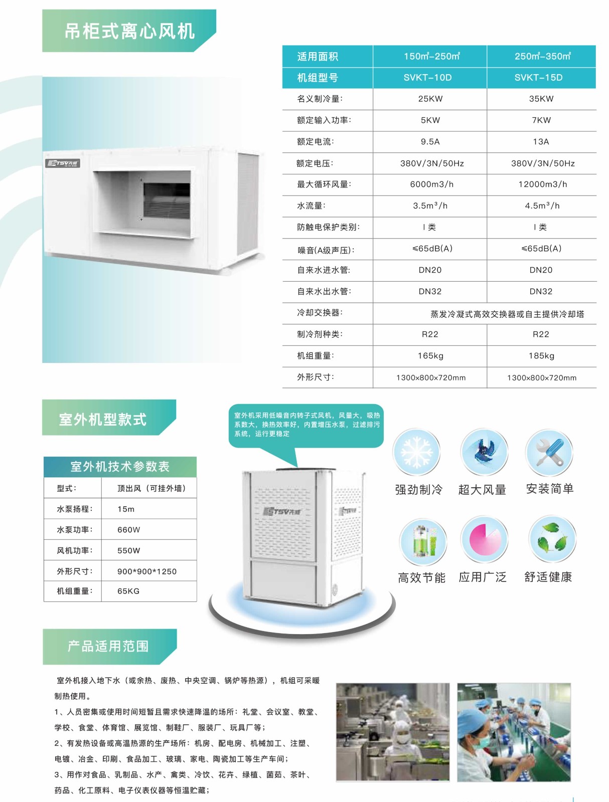 2023蒸發冷空調畫冊 - 曲線印刷-13.jpg