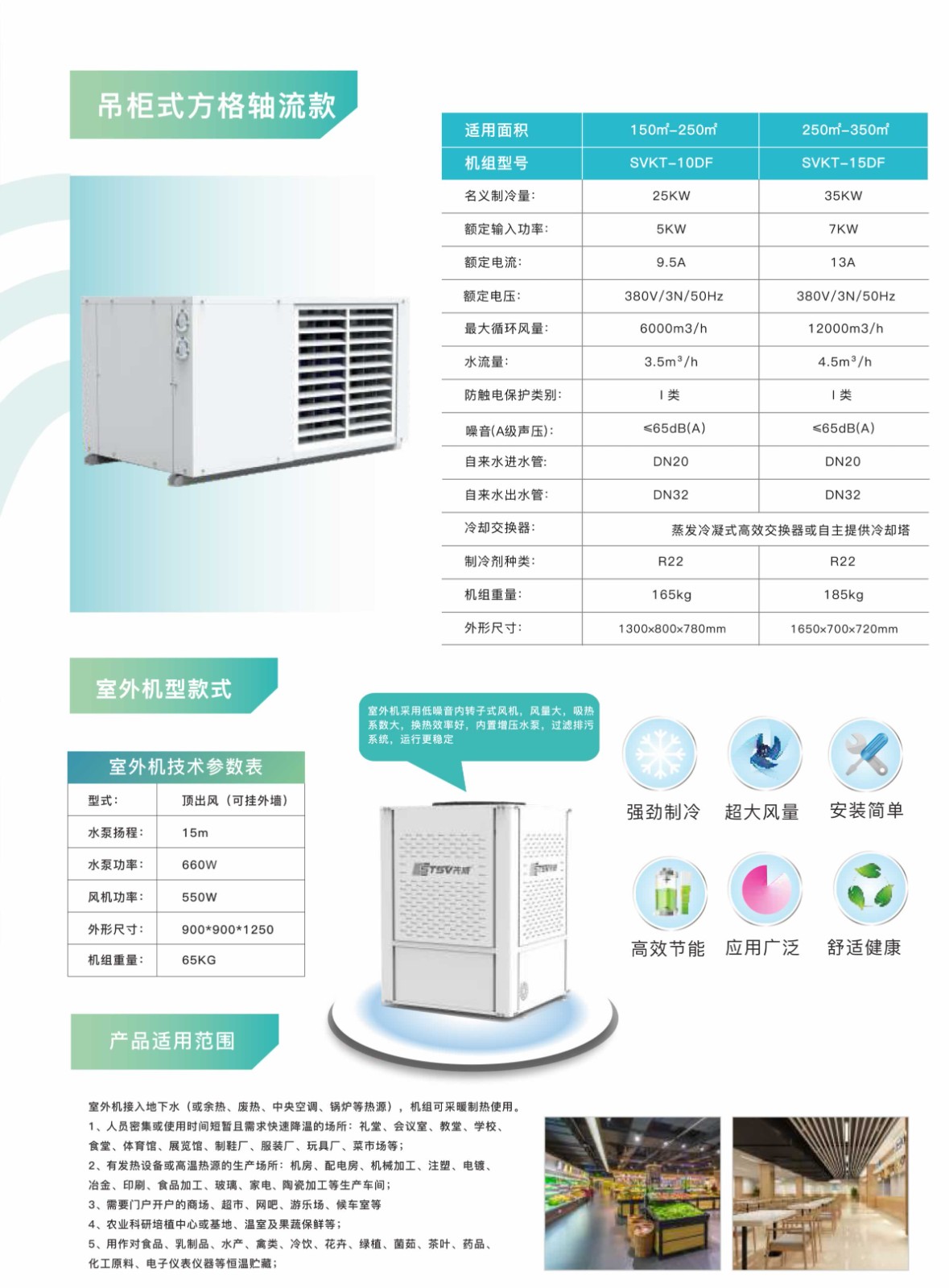 2023蒸發(fā)冷空調(diào)畫冊 - 曲線印刷-9.jpg