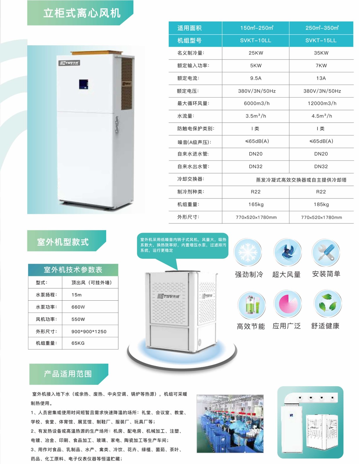 2023蒸發(fā)冷空調(diào)畫冊 - 曲線印刷-12.jpg